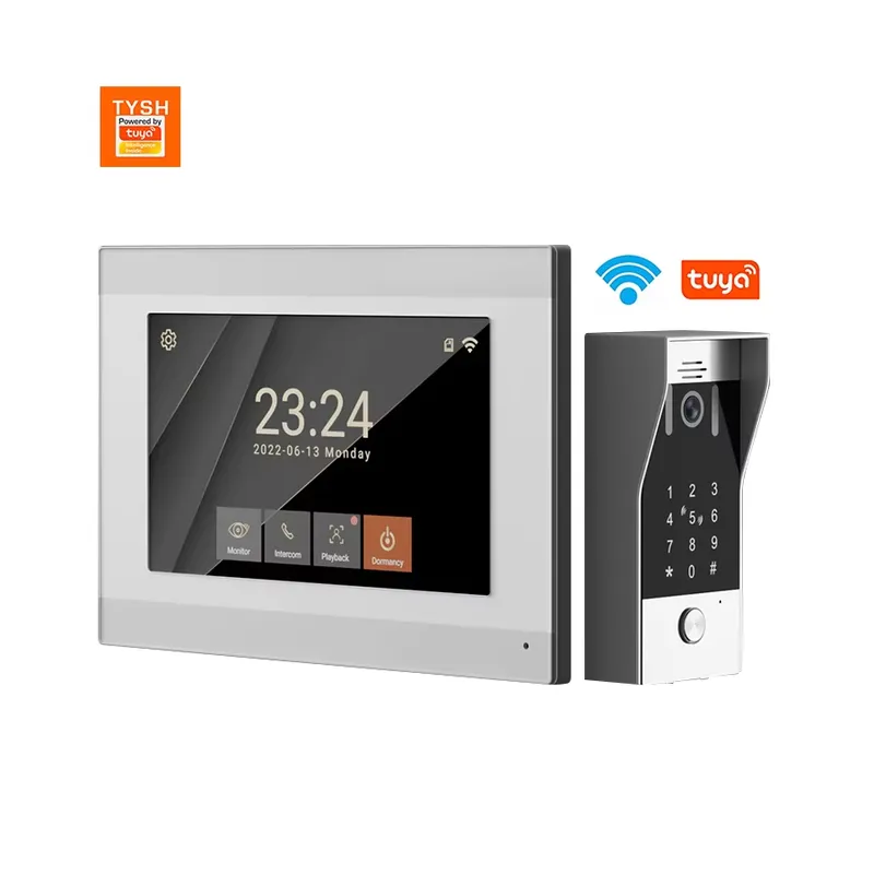 Videocitofono IP Smart WiFi TY - Smart Doorbell Wired recensione e prezzo