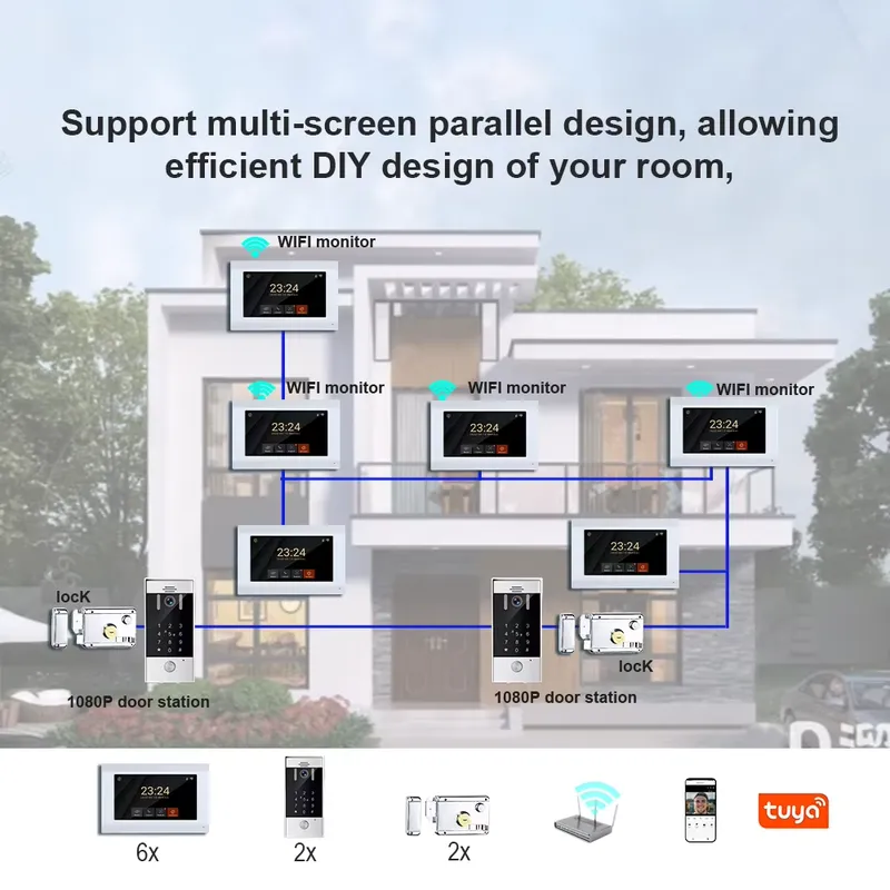 Videocitofono IP Smart WiFi TY - Smart Doorbell Wired recensione e prezzo