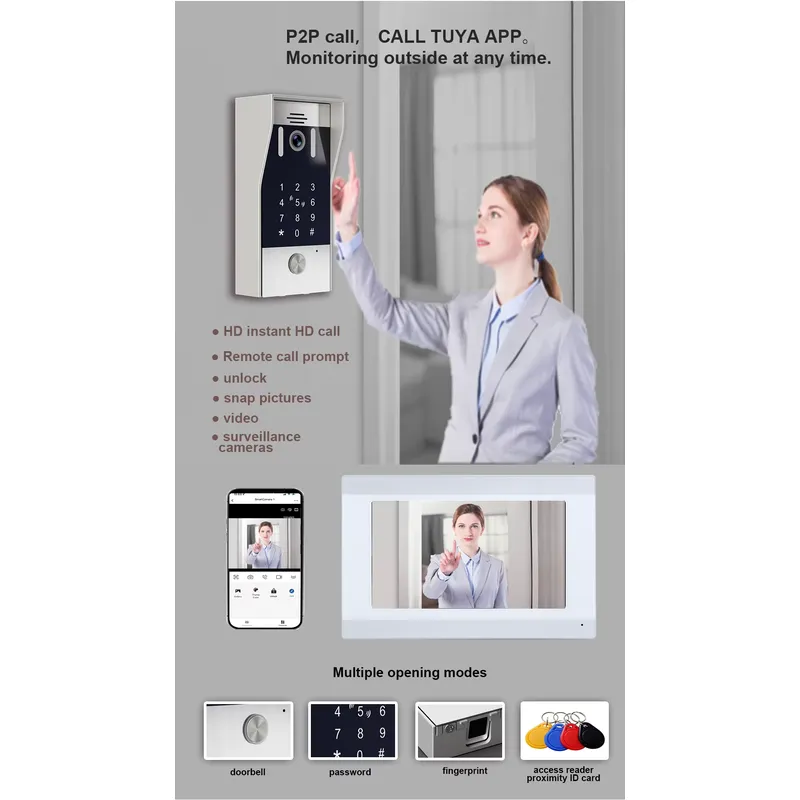 Videocitofono IP Smart WiFi TY - Smart Doorbell Wired recensione e prezzo