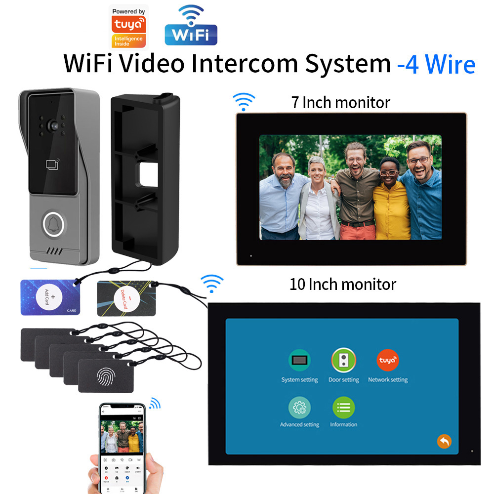 Kit Videocitofono Intelligente - Smart Doorbell Wired recensione e prezzo