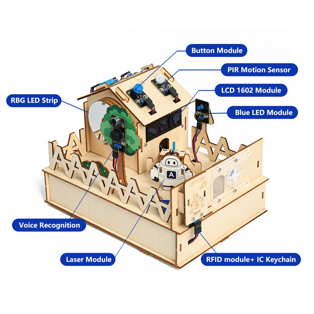 ACEBOTT Kit casa intelligente  - Diy Home Automation System recensione e prezzo