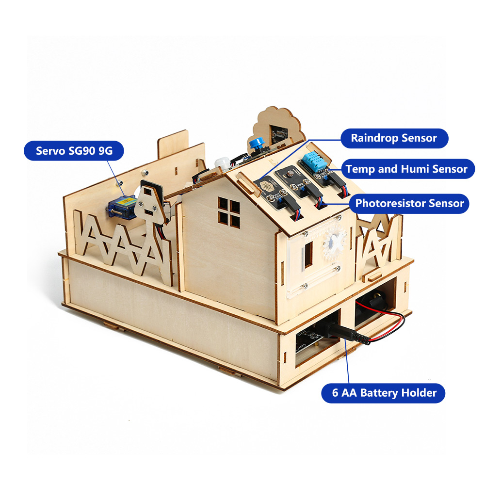 ACEBOTT Kit casa intelligente  - Diy Home Automation System recensione e prezzo